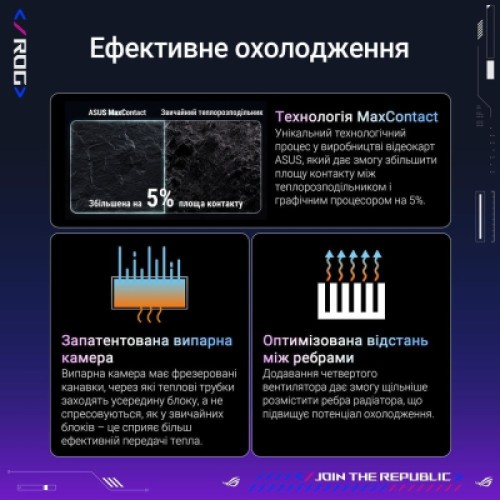 Видеокарта ASUS GeForce RTX5090 32GB ROG ASTRAL OC GAMING (ROG-ASTRAL-RTX5090-O32G-GAMING) Видеокарта ASUS GeForce RTX5090 32GB ROG ASTRAL OC GAMING (ROG-ASTRAL-RTX5090-O32G-GAMING)