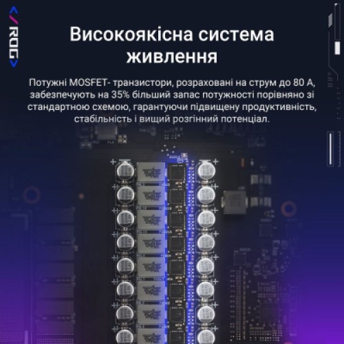 Видеокарта ASUS GeForce RTX5090 32GB ROG ASTRAL OC GAMING (ROG-ASTRAL-RTX5090-O32G-GAMING) Видеокарта ASUS GeForce RTX5090 32GB ROG ASTRAL OC GAMING (ROG-ASTRAL-RTX5090-O32G-GAMING)