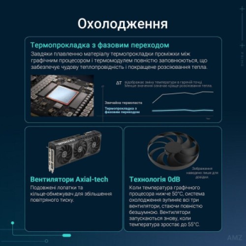 Видеокарта ASUS GeForce RTX5070 Ti 16GB PRIME (PRIME-RTX5070TI-16G)