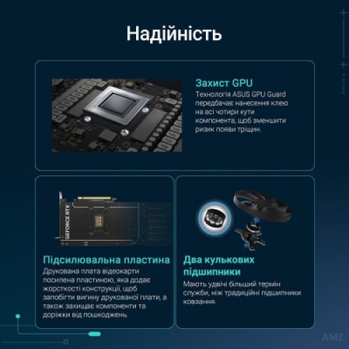 Видеокарта ASUS GeForce RTX5070 Ti 16GB PRIME (PRIME-RTX5070TI-16G)