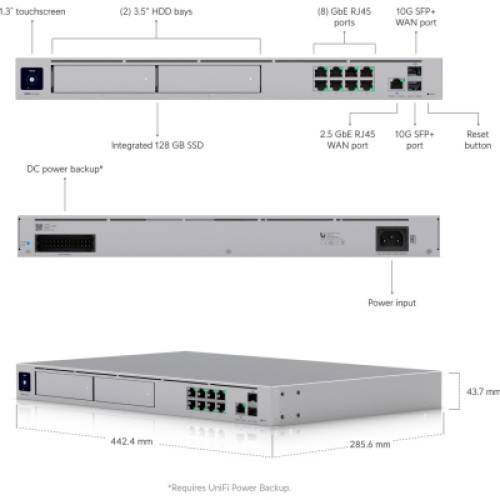 Маршрутизатор Ubiquiti UniFi Dream Machine Pro Max (UDM-Pro-Max)