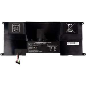 Аккумулятор для ноутбука ASUS Zenbook UX21 (C23-UX21) 7.4V 4050mA PowerPlant (NB431953)