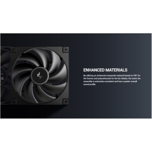 Кулер для корпуса Deepcool FD14