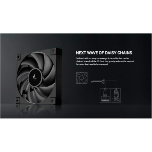 Кулер для корпуса Deepcool FD14