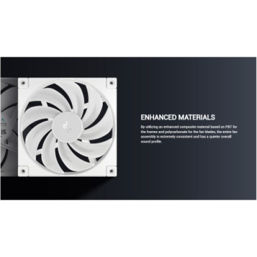 Кулер для корпуса Deepcool FD14 WH