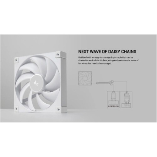 Кулер для корпуса Deepcool FD14 WH