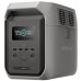 Зарядная станция EcoFlow DELTA 3 1500 1536Wh (EFDELTA1500-EU)