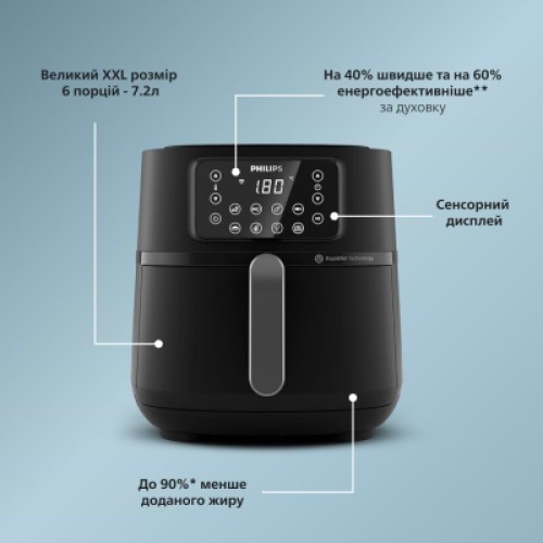 Мультипечь Philips Ovi Connected XXL Series 2000 (HD9285/90)