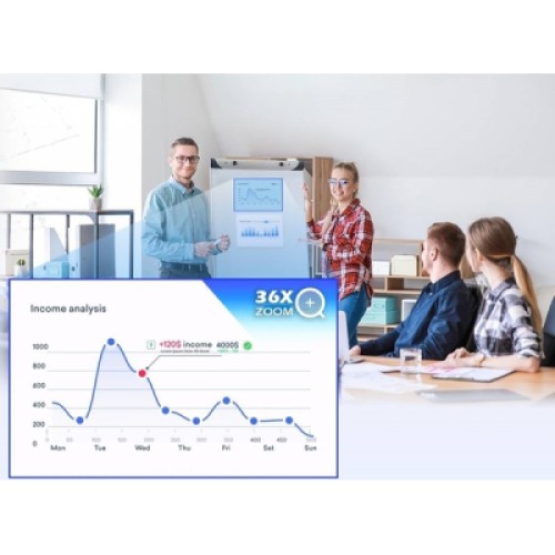 Система видеоконференции AVer Informаtion Inc. VC520 Pro 3 Full HD PTZ 2 х Omni-mic (61U0120000AC)