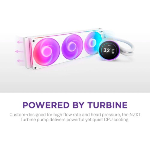 Система жидкостного охлаждения NZXT Kraken Elite RGB 360mm AIO (RL-KR36E-W2)