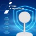 Зарядное устройство Canyon wireless charger WCS-205 15W Qi2 2in1 White (CNS-WCS205W)