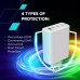 Зарядное устройство Canyon CU100ACC GaN 100W 3xPD 1xQC EU White (CNS-CUW100ACC)