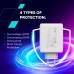 Зарядное устройство Canyon CU100ACC GaN 100W 3xPD 1xQC EU White (CNS-CUW100ACC)