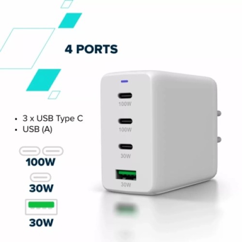 Зарядное устройство Canyon CU100ACC GaN 100W 3xPD 1xQC EU White (CNS-CUW100ACC)