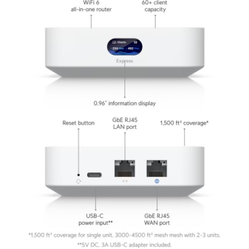 Маршрутизатор Ubiquiti UniFi Express (UX)