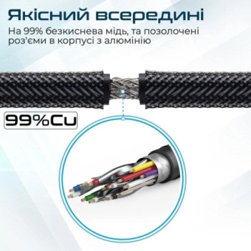 Кабель мультимедийный HDMI to HDMI v.2.0 prolink4k1-300.black Promate (prolink4k1-300.black)