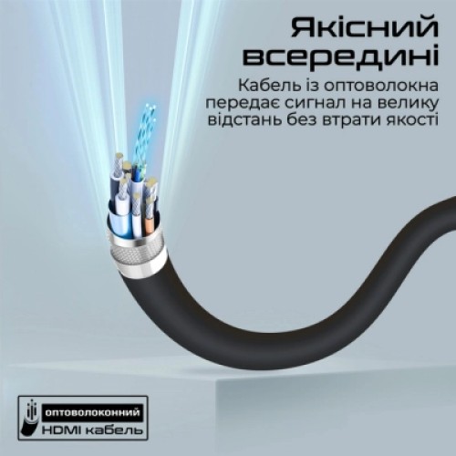 Кабель мультимедийный HDMI to HDMI v.2.0 prolink4k60-20m Promate (prolink4k60-20m)