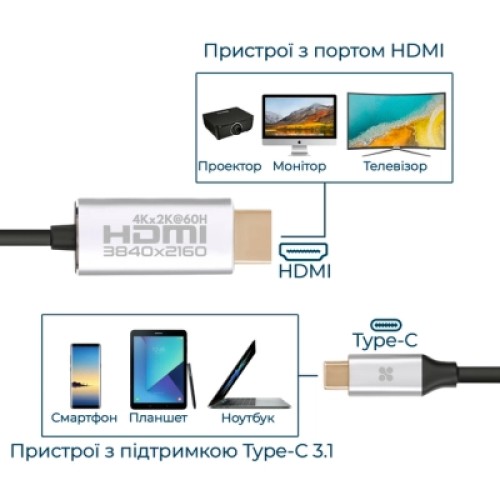 Кабель мультимедийный USB-C to HDMI hdlink-60h.grey Promate (hdlink-60h.grey)