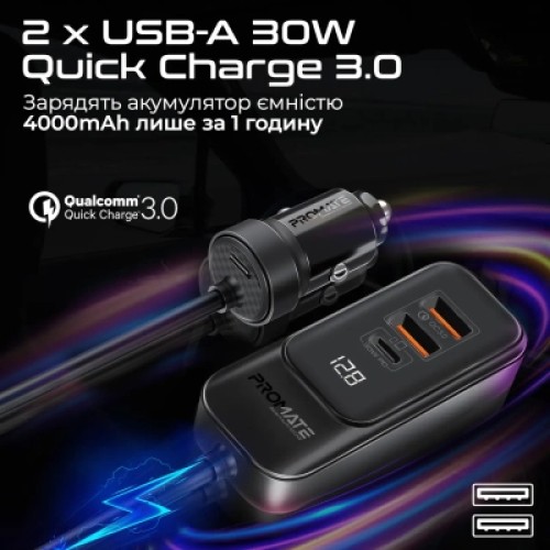 Зарядное устройство Promate gearhub-120w.black