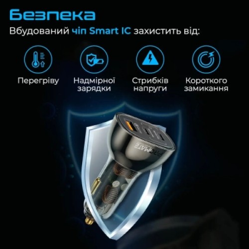 Зарядное устройство Promate transdrive-80w