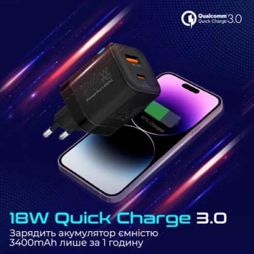 Зарядное устройство Promate powerport-25ac.black
