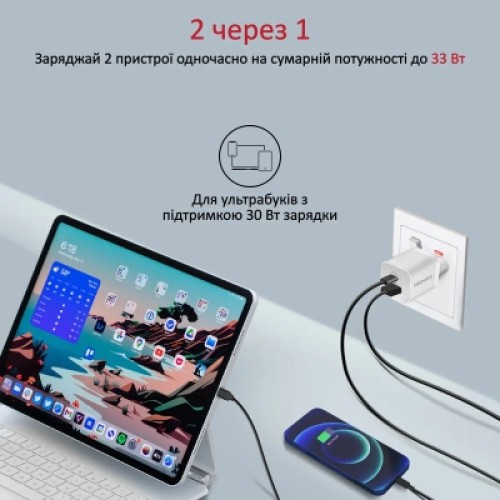 Зарядное устройство Promate powerport-33.white