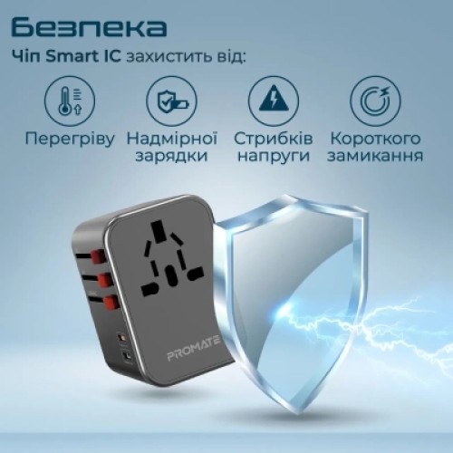 Зарядное устройство Promate tripmate-36w.black
