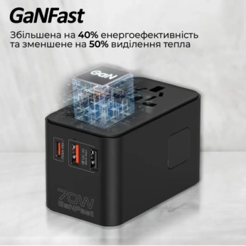Зарядное устройство Promate tripmate-gan70r