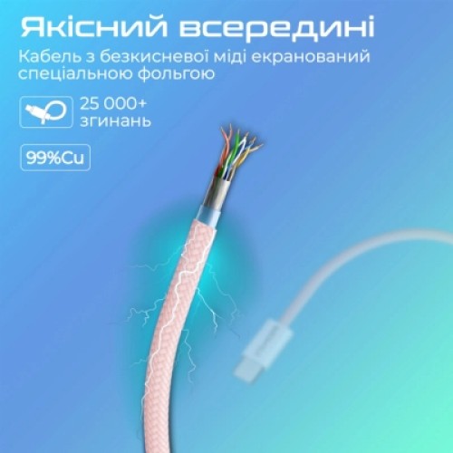 Дата кабель USB-C to USB-C ecoline-cc120.pink Promate (ecoline-cc120.pink)