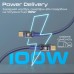 Дата кабель USB-C to USB-C lucidline-cc200.navy Promate (lucidline-cc200.navy)