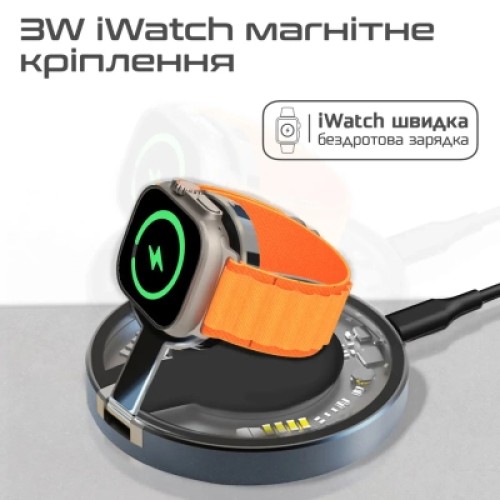 Зарядное устройство Promate magring
