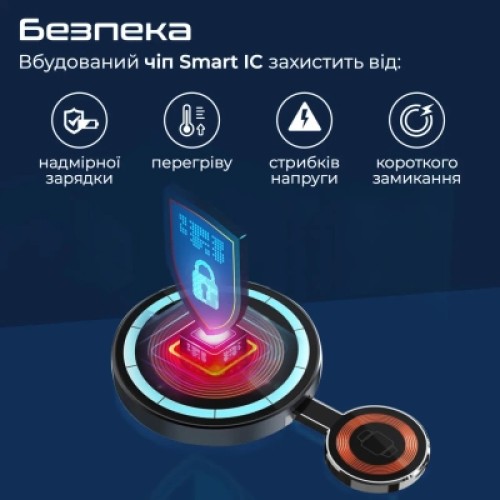 Зарядное устройство Promate magring