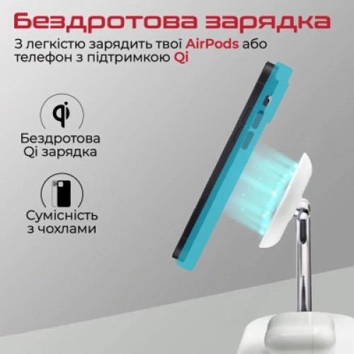 Зарядное устройство Promate synergy.white