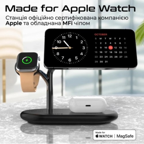 Зарядное устройство Promate synergy-pro.black