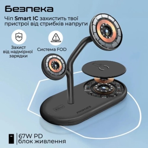 Зарядное устройство Promate synergy-pro.black