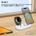Зарядное устройство Promate synergy-pro.white