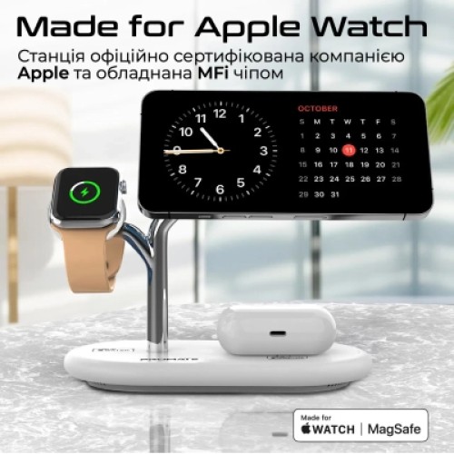 Зарядное устройство Promate synergy-pro.white