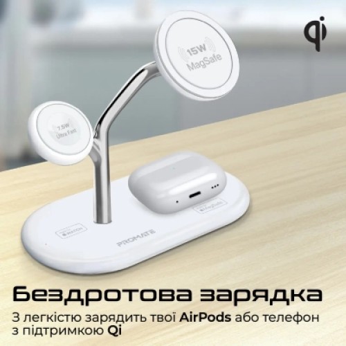 Зарядное устройство Promate synergy-pro.white