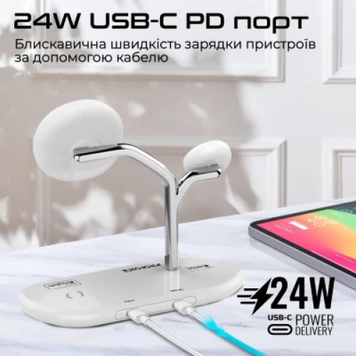 Зарядное устройство Promate synergy-pro.white