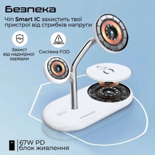 Зарядное устройство Promate synergy-pro.white
