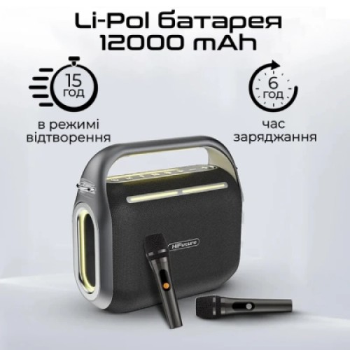 Акустическая система HiFuture Musicbox 200 Black (musicbox200.black)