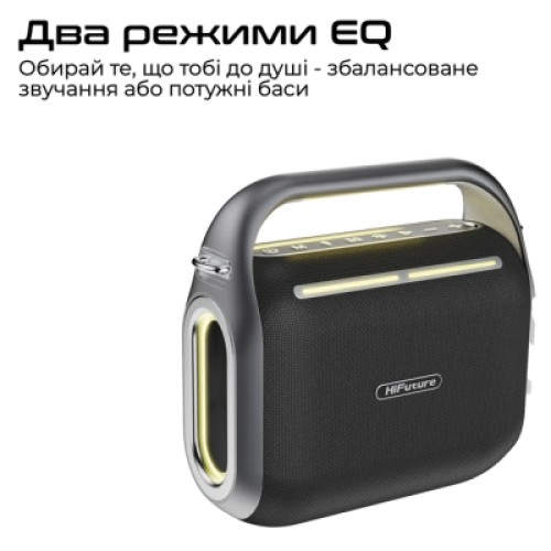 Акустическая система HiFuture Musicbox 200 Black (musicbox200.black)