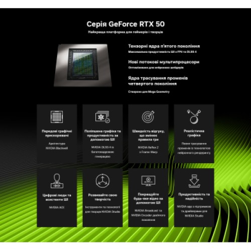 Видеокарта GIGABYTE GeForce RTX5090 32GB GAMING OC (GV-N5090GAMING OC-32GD)