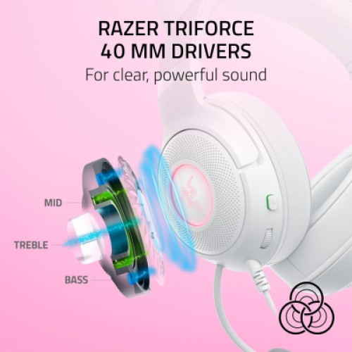 Наушники Razer Kraken Kitty V2 White (RZ04-04730600-R3M1)