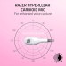 Наушники Razer Kraken Kitty V2 White (RZ04-04730600-R3M1)