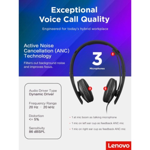 Наушники Lenovo Wired ANC Headset Gen 2 (Teams) Black (4XD1M45627)