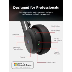 Наушники Lenovo Wireless VoIP Headset (Teams) Black (4XD1M80020)