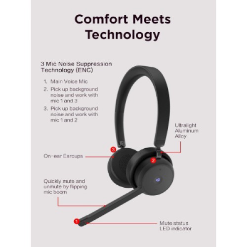 Наушники Lenovo Wireless VoIP Headset (Teams) Black (4XD1M80020)