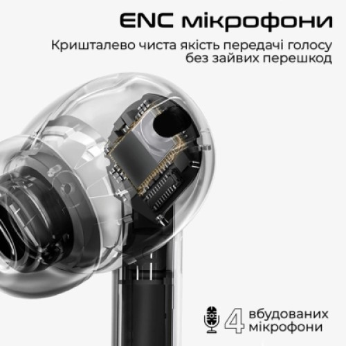 Наушники HiFuture SonicAir White (sonicair.white)