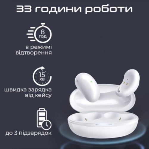 Наушники Promate Teeny White (teeny.white)